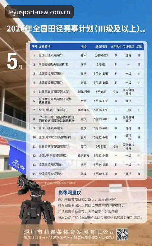 乐鱼体育平台深度评测：从首页重构看赛事观看体验的未来走向